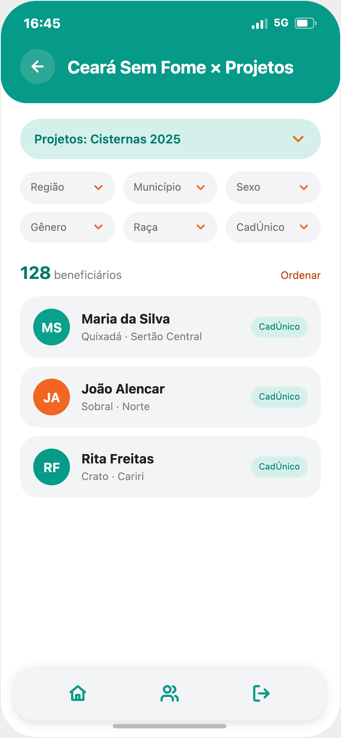Filtro do módulo Ceará Sem Fome x Projetos, com lista de beneficiários
