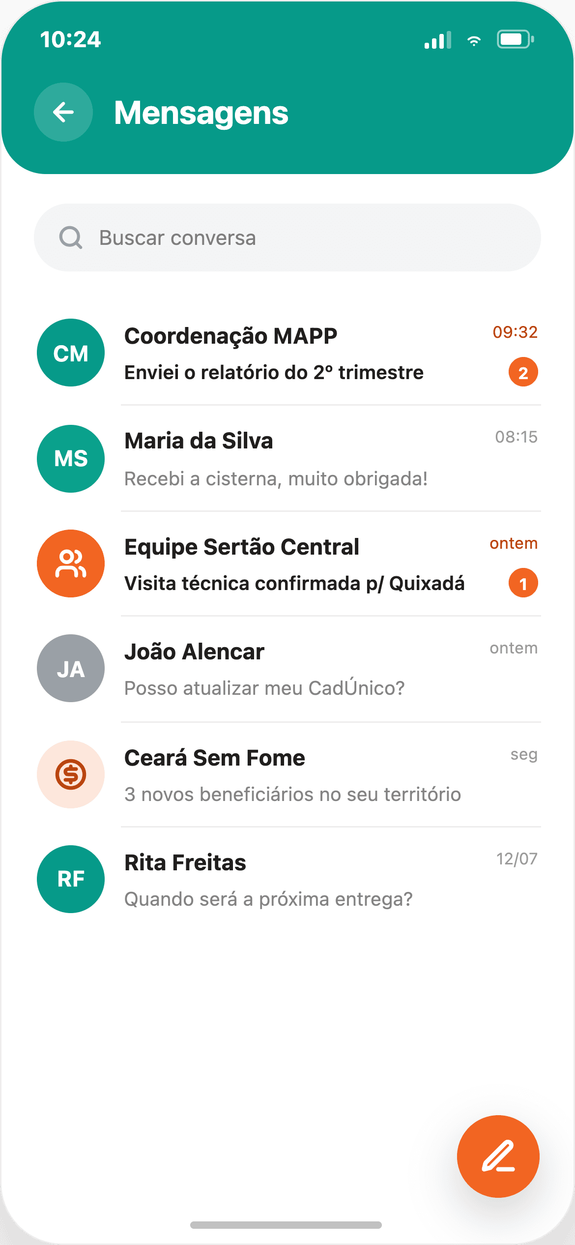 Lista de mensagens entre servidores, coordenação e beneficiários