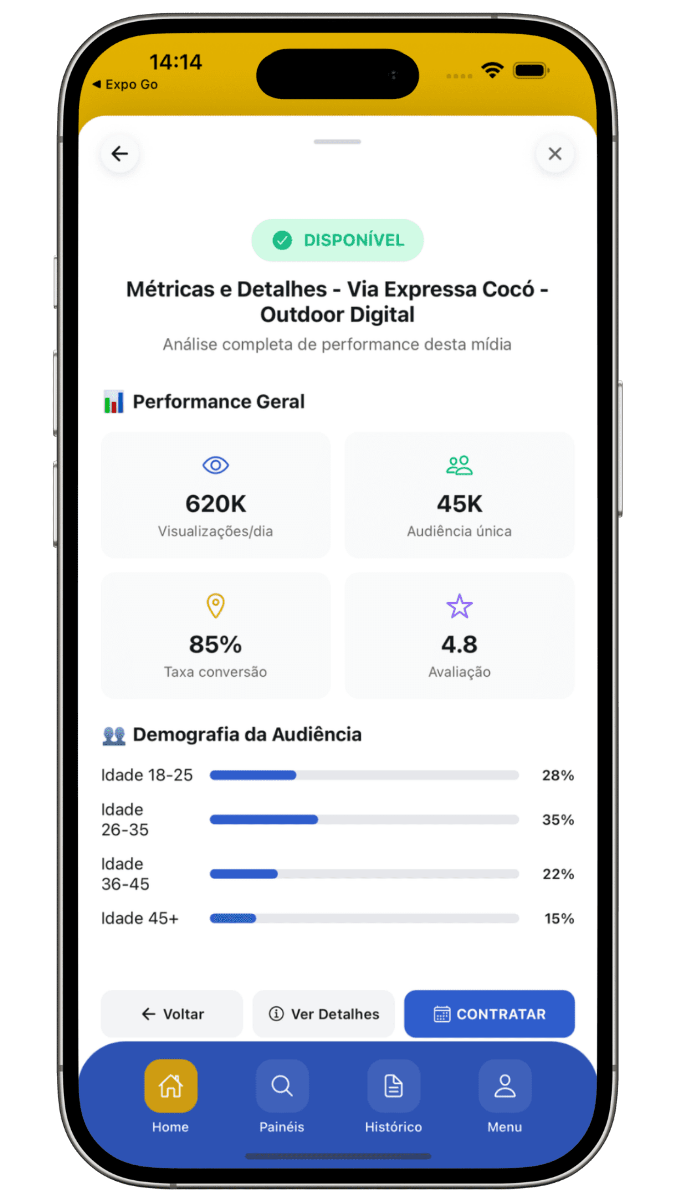 Tela de métricas e demografia de audiência de um painel DOOH