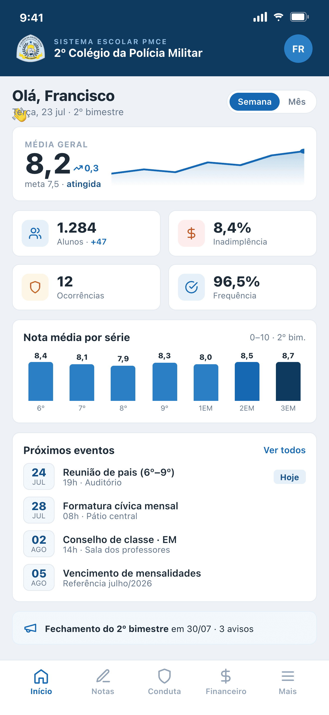 Versão mobile do dashboard inicial do Sistema COM3